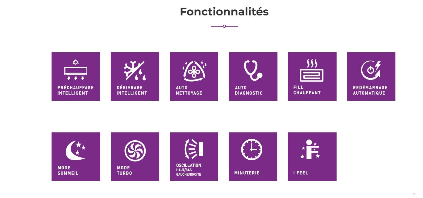 Les fonctions thermopompe simple