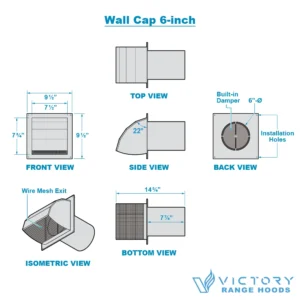 Gros plan sur le clapet à ressort et le grillage du capuchon mural Victory 6 po